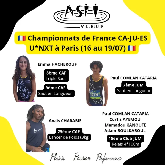 Championnats de France Cadets-Juniors-Espoirs U*NXT