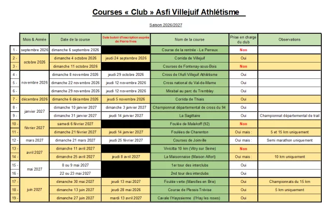 Présentation du calendrier et pot convivial de la rentrée (saison 2026/2027)